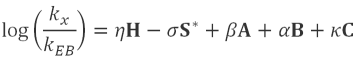 HPLC-Columns色谱柱信息