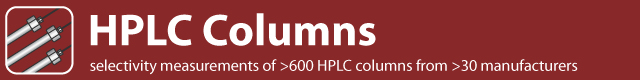 thumbnail interactive-video image 1 of PerkinElmer Marvel ODS3 HPLC Column - 250x4.6mm, 5µm (New Open Box) 1 of 2